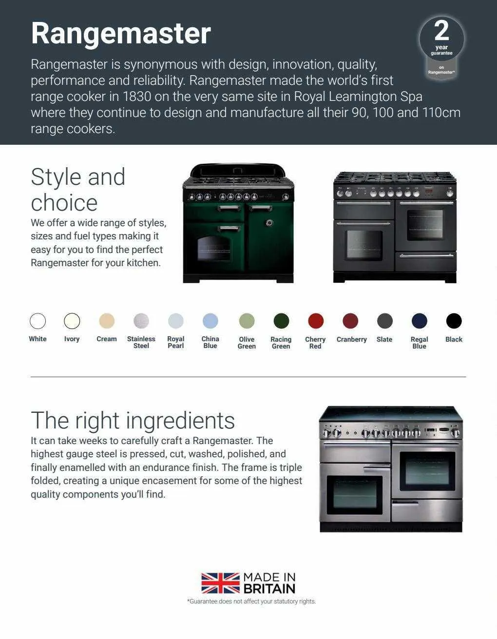 Wickes Weekly Offers from 13 April to 31 December 2023 - Catalogue Page 192