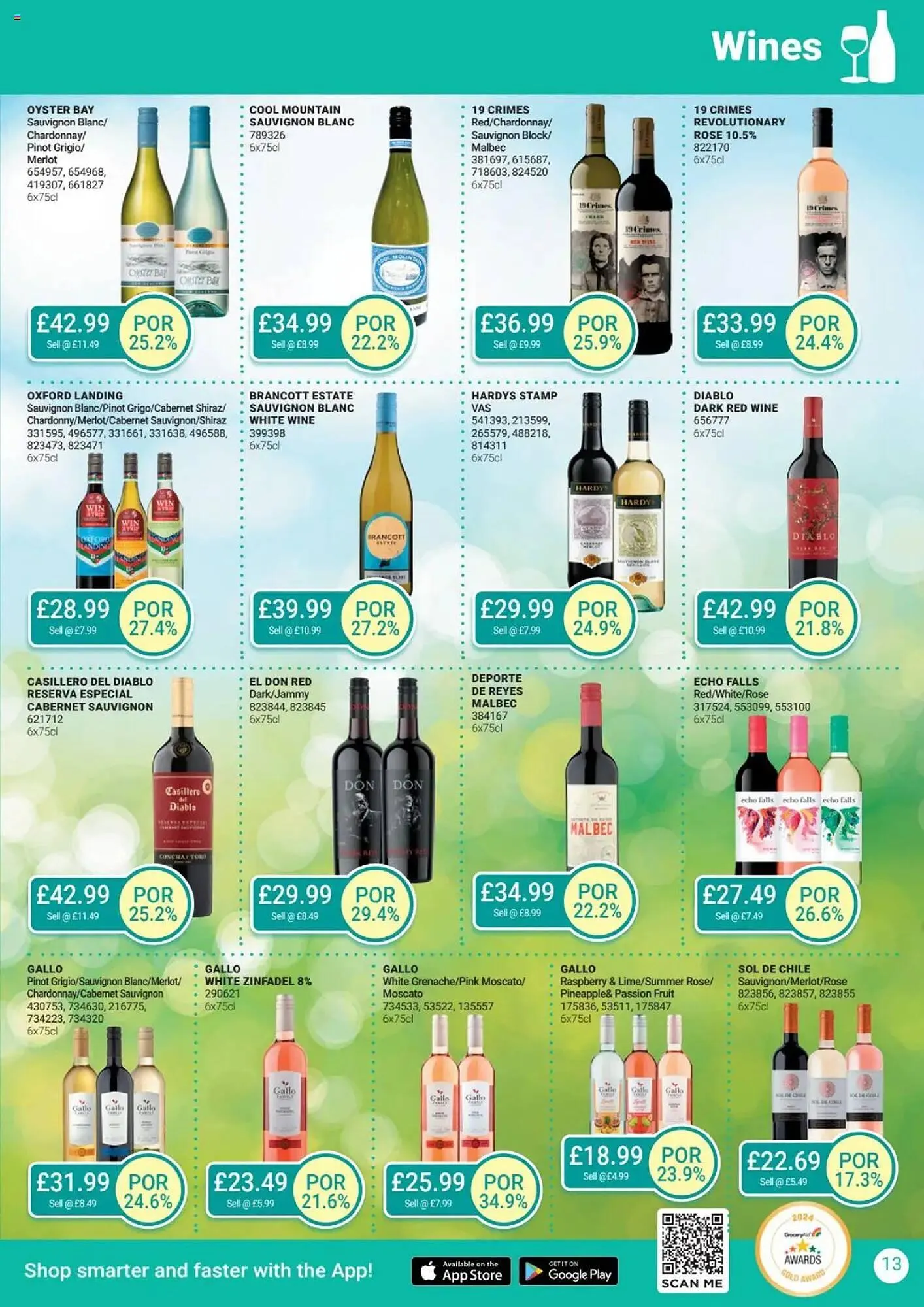 Bestway leaflet from 25 April to 22 May 2025 - Catalogue Page 13