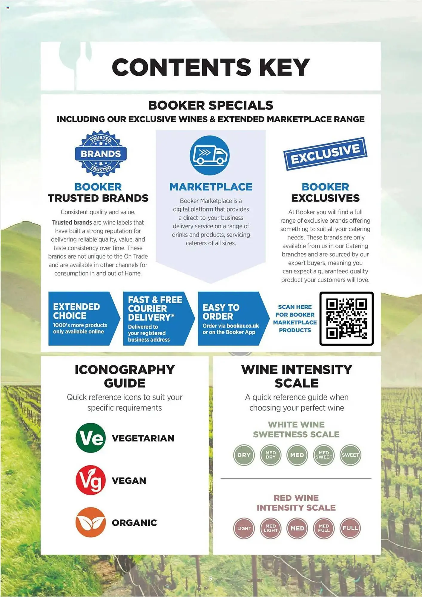Booker Wholesale leaflet from 7 July to 1 January 2026 - Catalogue Page 5