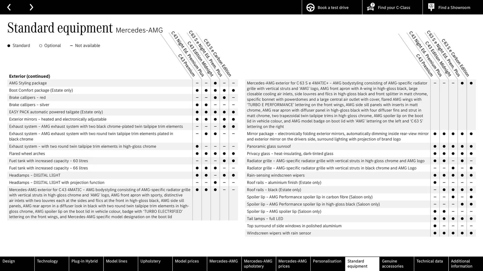 Mercedes-Benz leaflet from 27 March to 27 March 2026 - Catalogue Page 67