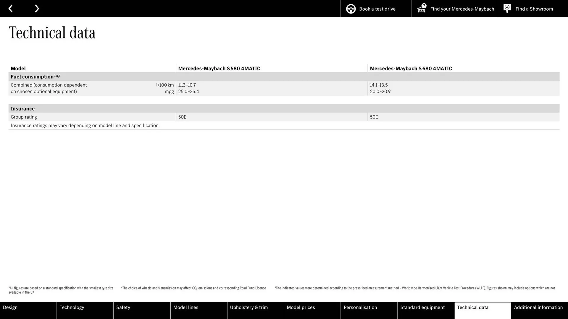 Mercedes-Benz leaflet from 8 August to 8 August 2025 - Catalogue Page 39
