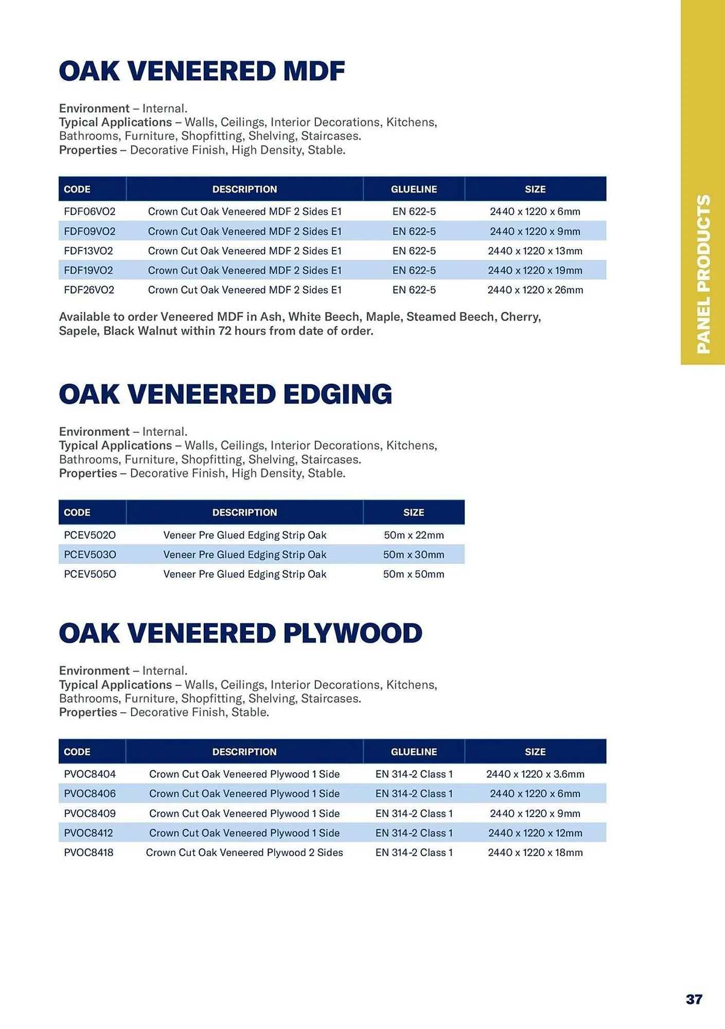 Jewson catalogue from 1 January to 31 December 2027 - Catalogue Page 37