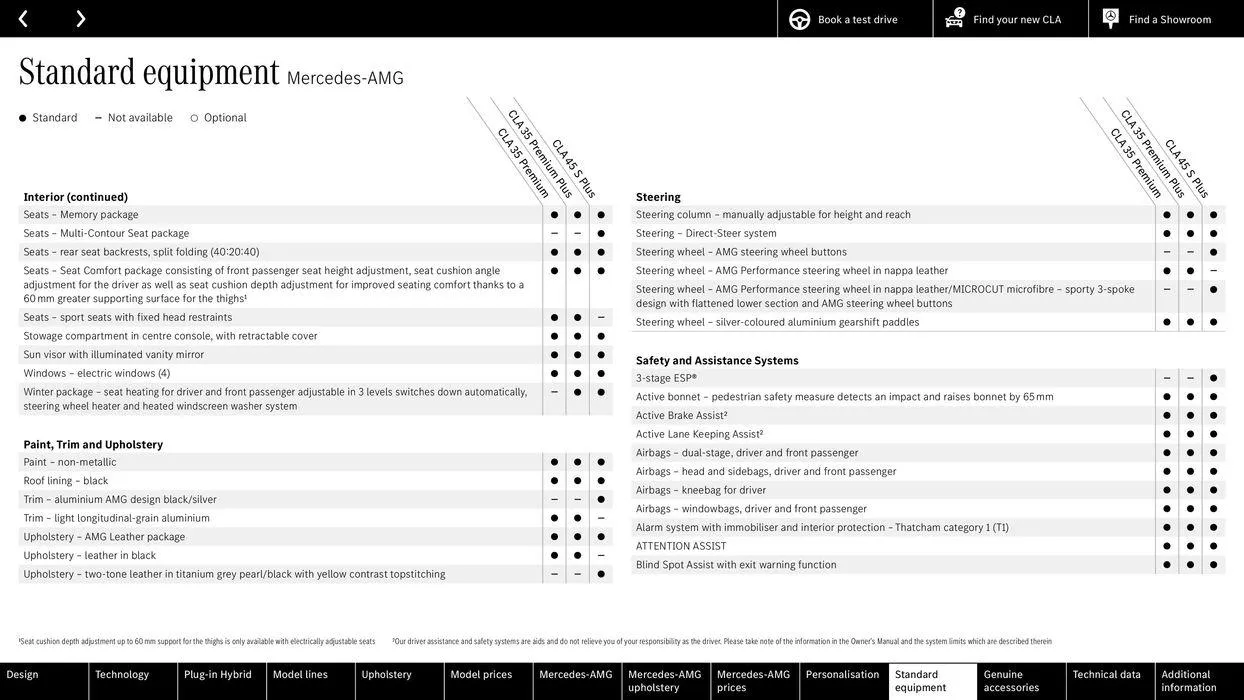 Mercedes Benz CLA Shooting Brake from 22 August to 22 August 2025 - Catalogue Page 55