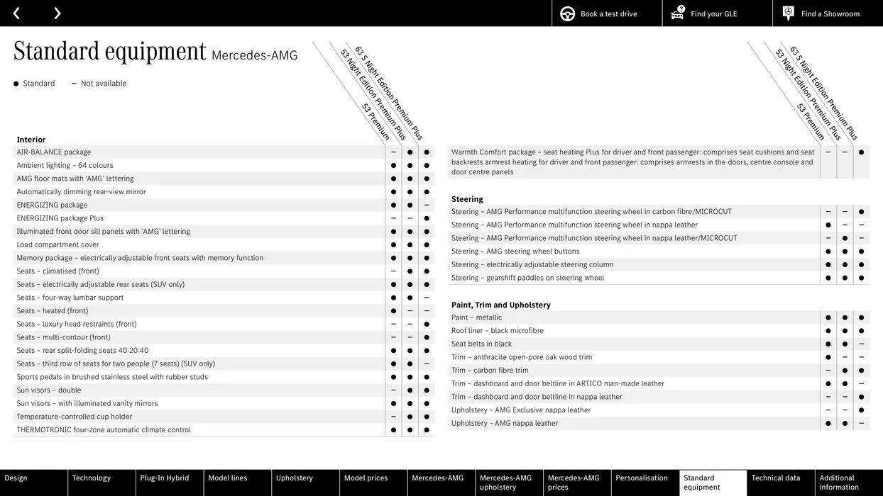 Mercedes Benz New GLE SUV &amp; Coupé from 22 August to 22 August 2025 - Catalogue Page 52