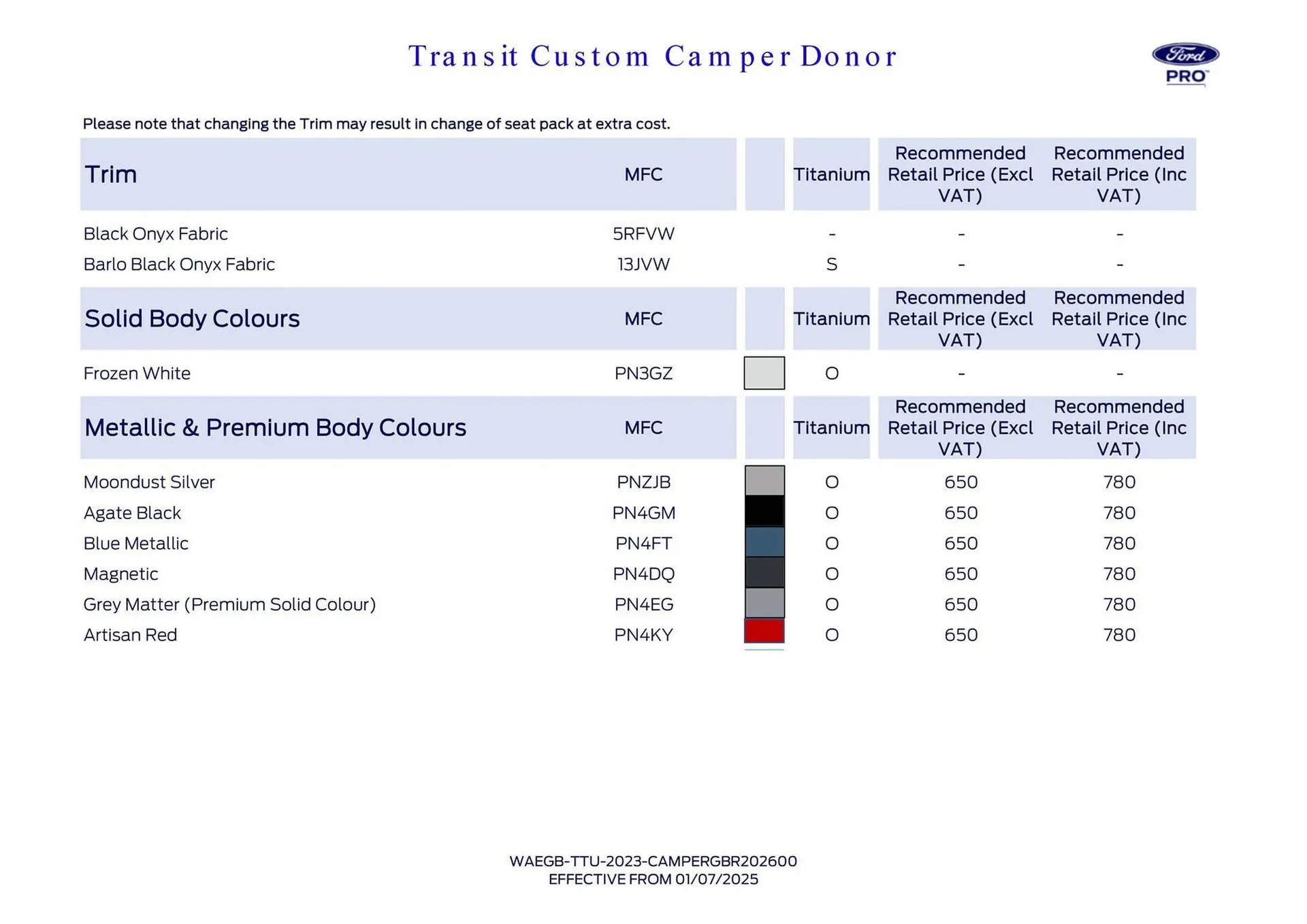 Ford leaflet from 1 October to 31 October 2025 - Catalogue Page 14