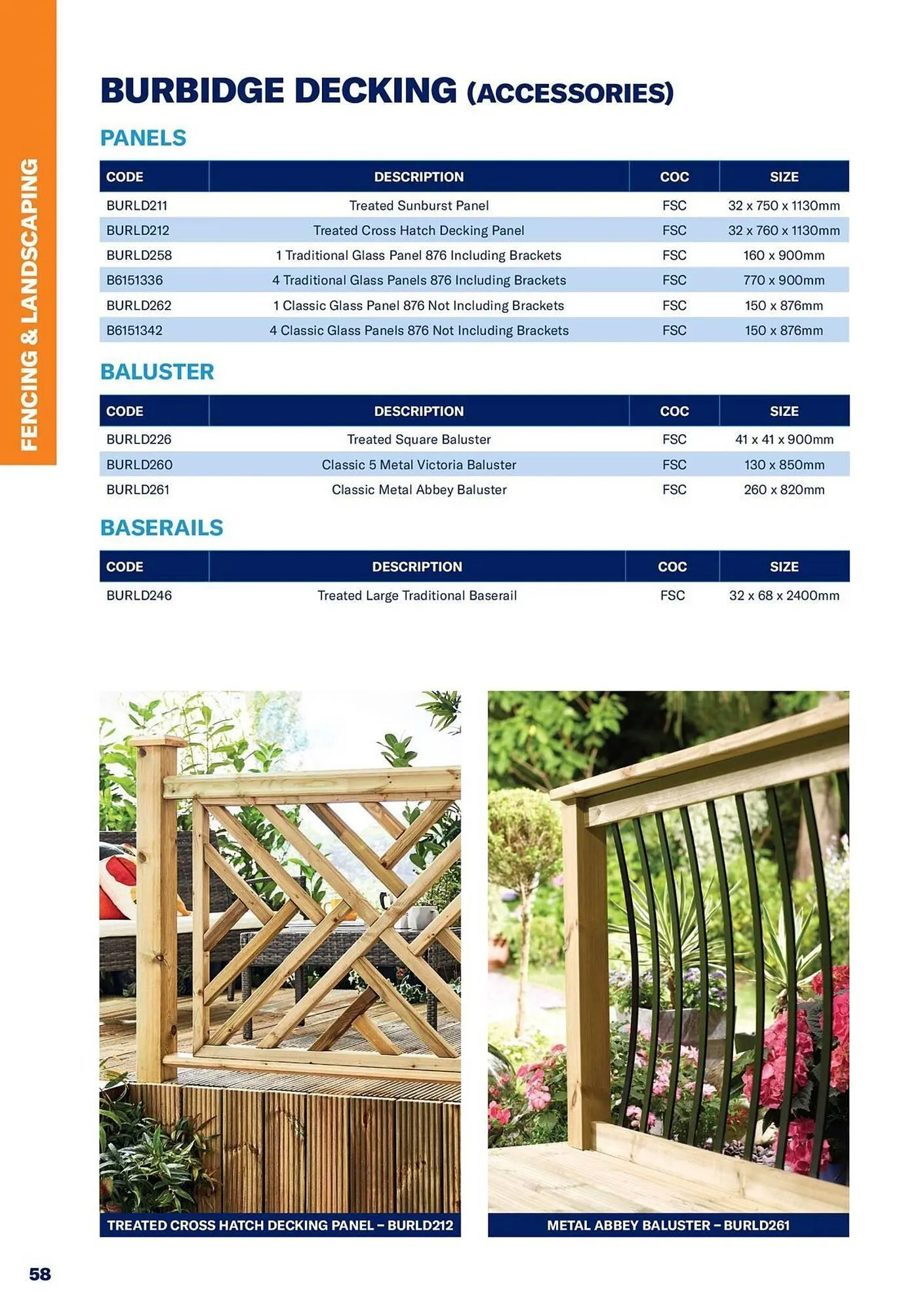 Jewson catalogue from 1 January to 31 December 2027 - Catalogue Page 58