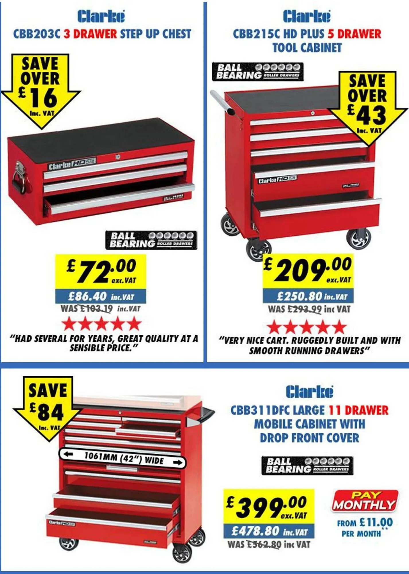 Machine Mart catalogue from 30 January to 10 February 2026 - Catalogue Page 15