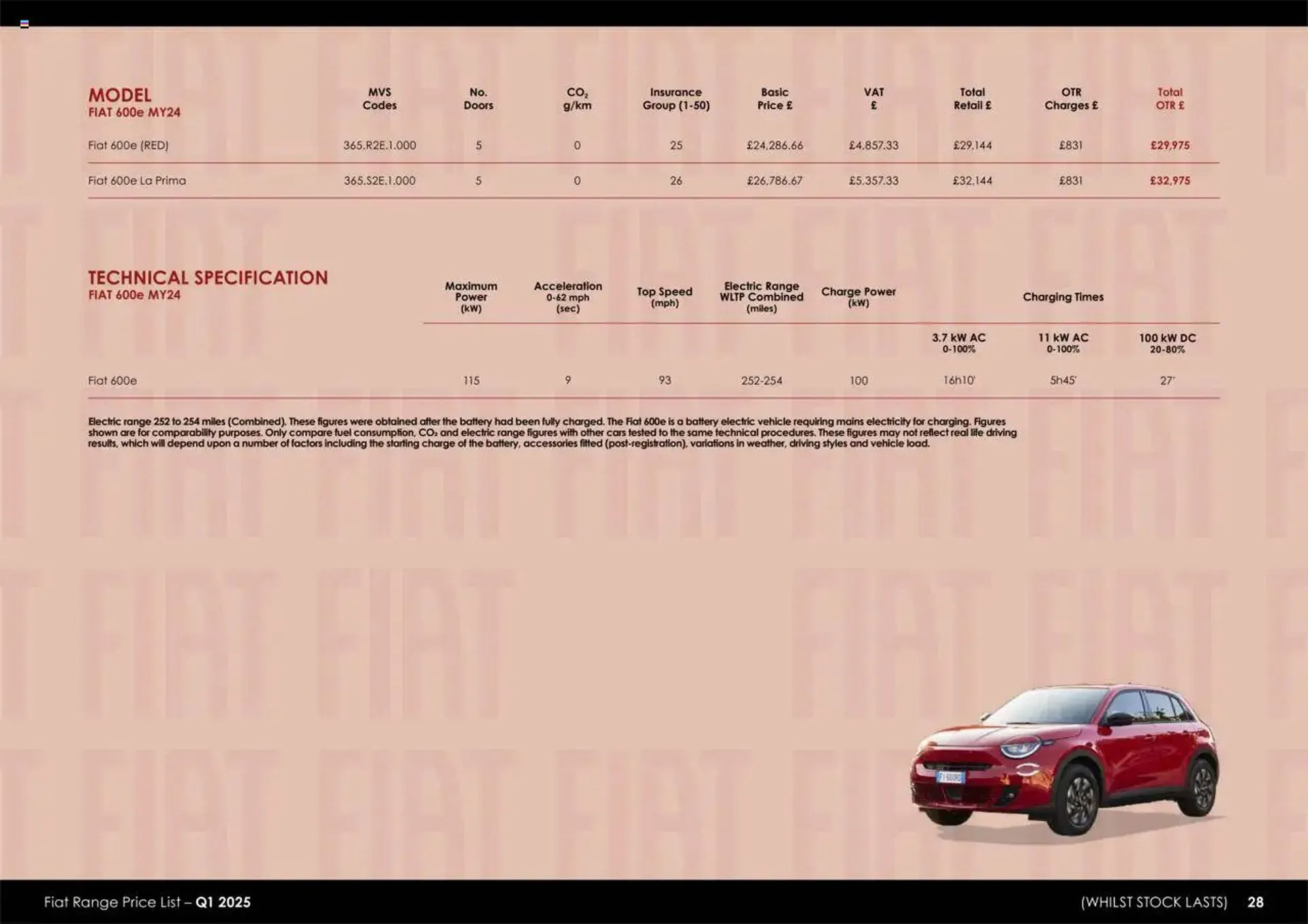 Fiat leaflet from 1 July to 1 April 2026 - Catalogue Page 28