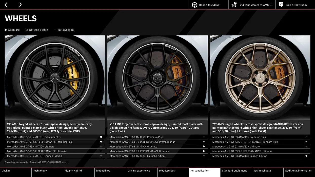 Mercedes-AMG GT Coupé from 10 August to 10 August 2025 - Catalogue Page 45