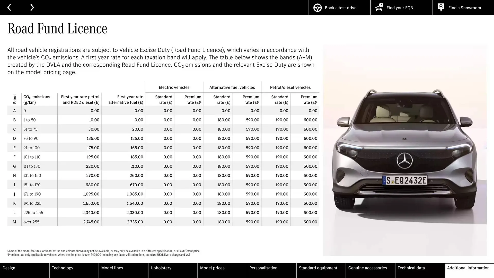 Mercedes-Benz leaflet from 11 October to 11 October 2025 - Catalogue Page 40