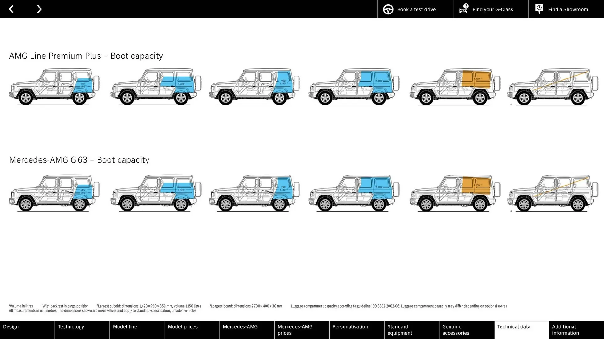 Mercedes-Benz leaflet from 8 April to 30 November 2024 - Catalogue Page 71