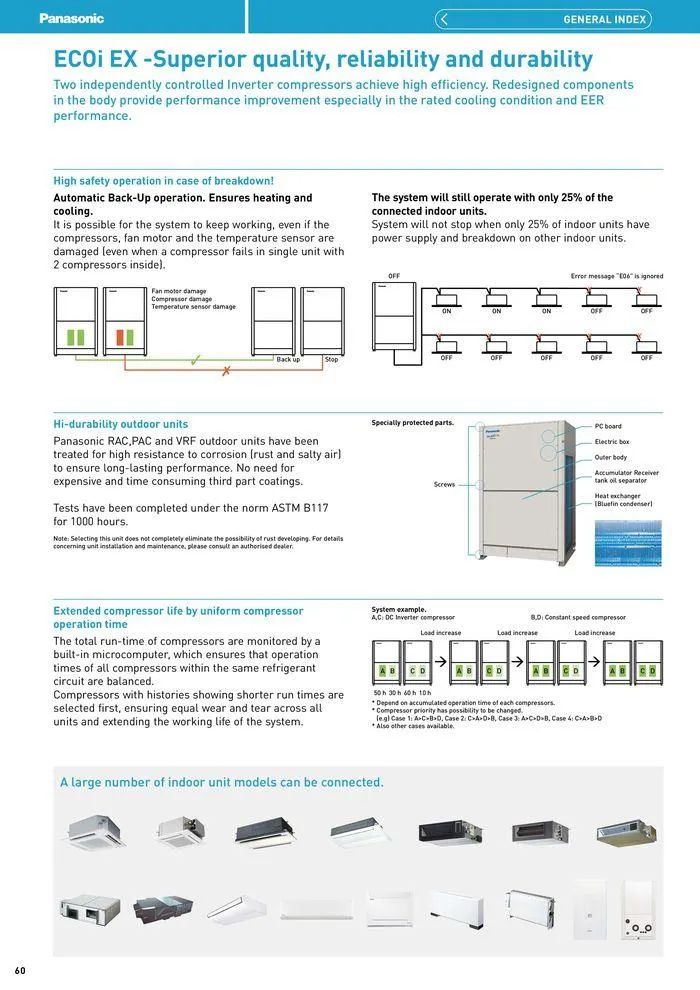 Price List 2024 / 2025 from 12 August to 31 December 2025 - Catalogue Page 60