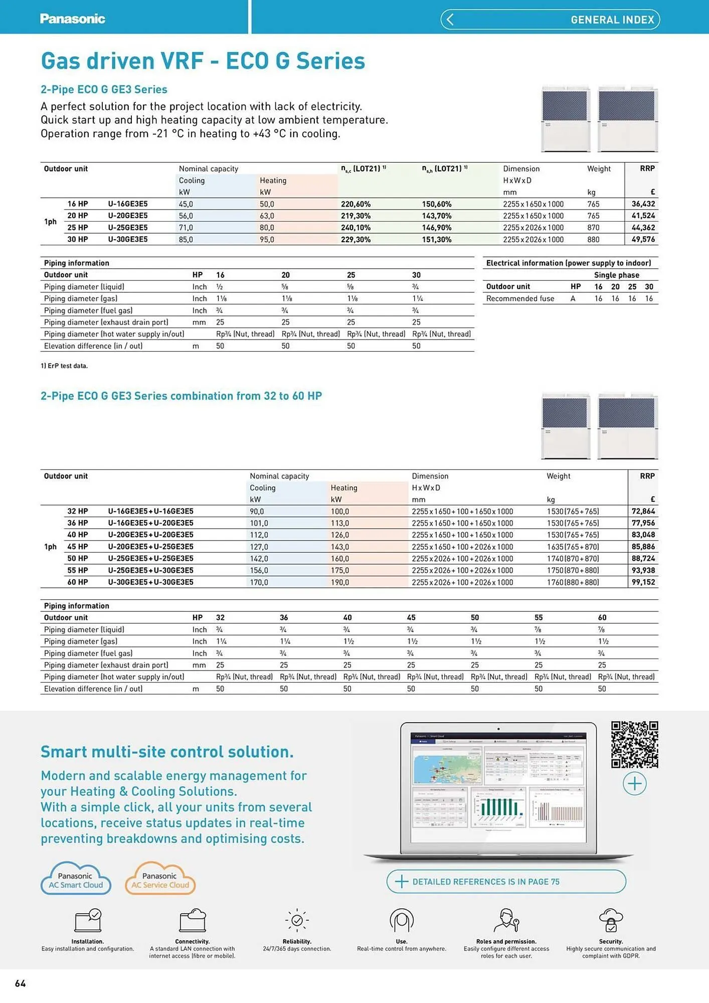 Panasonic leaflet from 12 August to 31 December 2025 - Catalogue Page 64