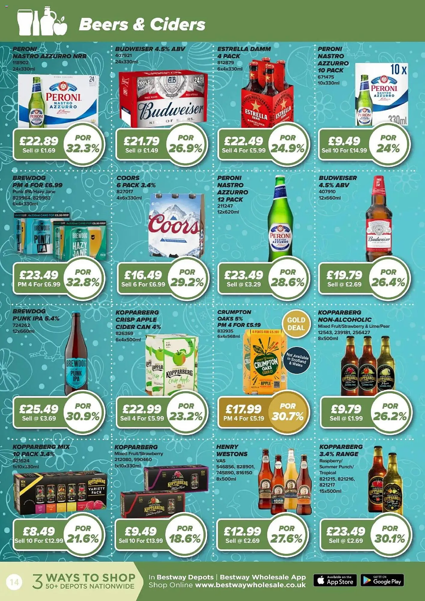Bestway leaflet from 27 March to 24 April 2026 - Catalogue Page 14