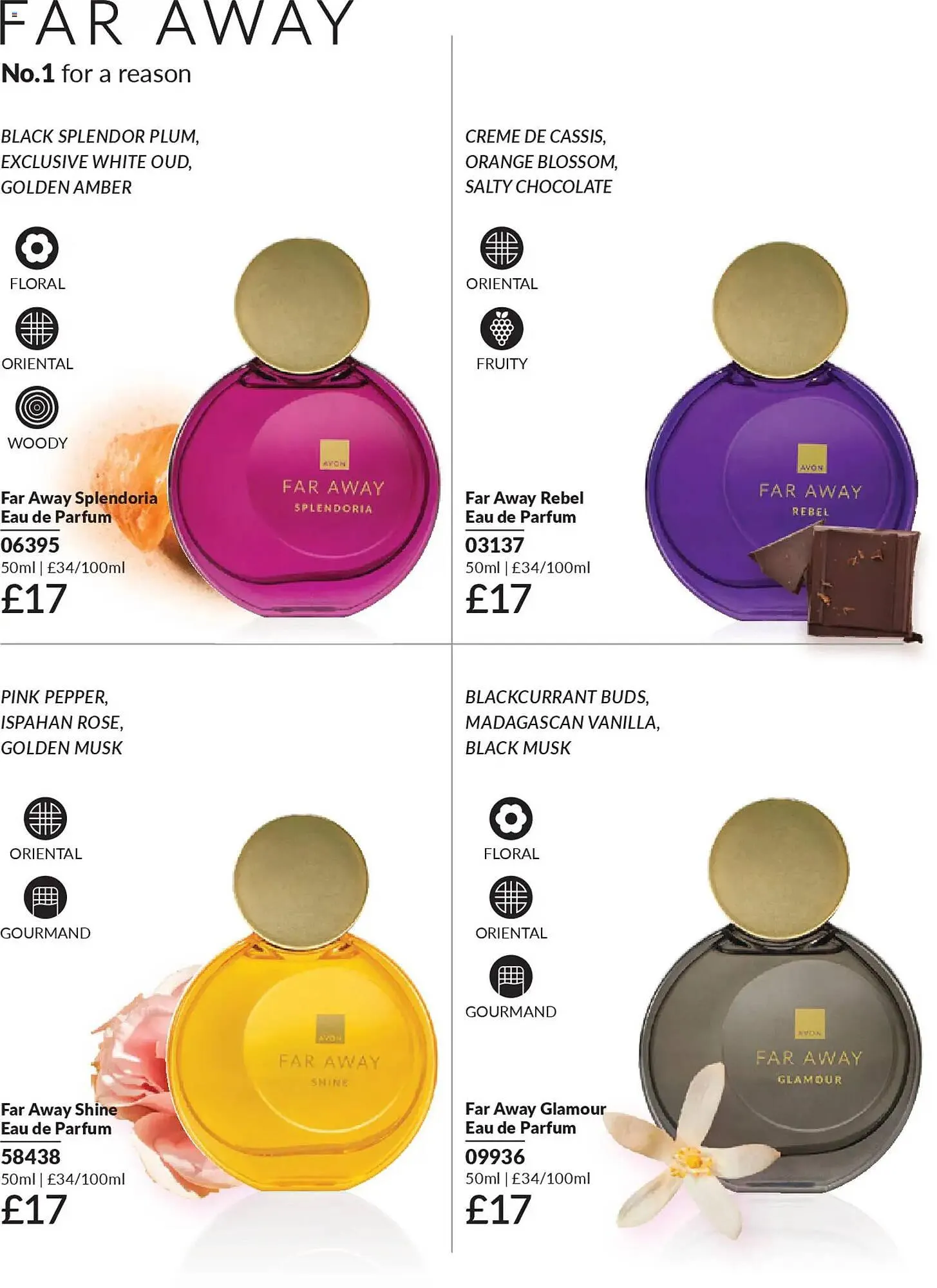 Avon catalogue from 1 March to 1 April 2026 - Catalogue Page 6