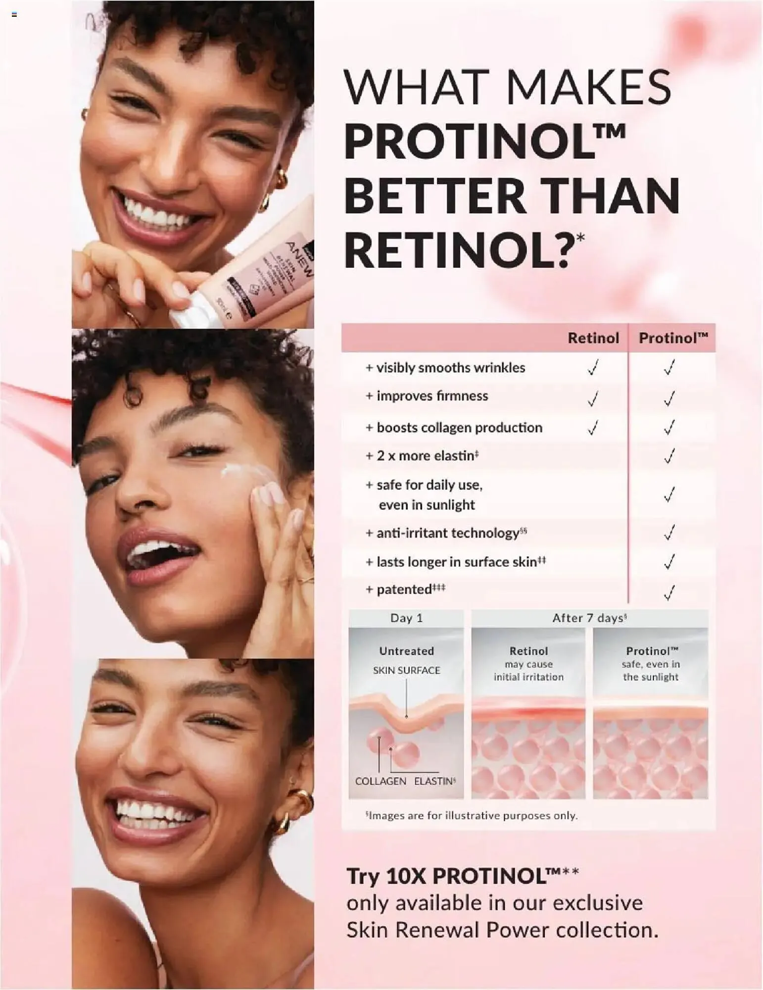 Avon leaflet from 1 June to 1 July 2025 - Catalogue Page 6
