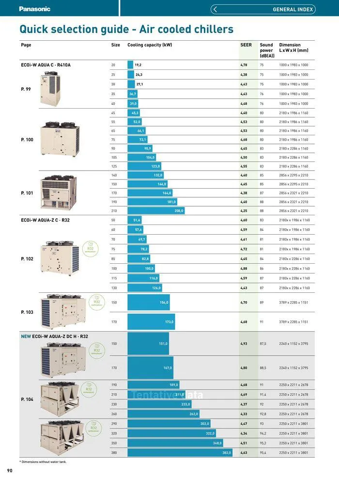 Price List 2024 / 2025 from 12 August to 31 December 2025 - Catalogue Page 90