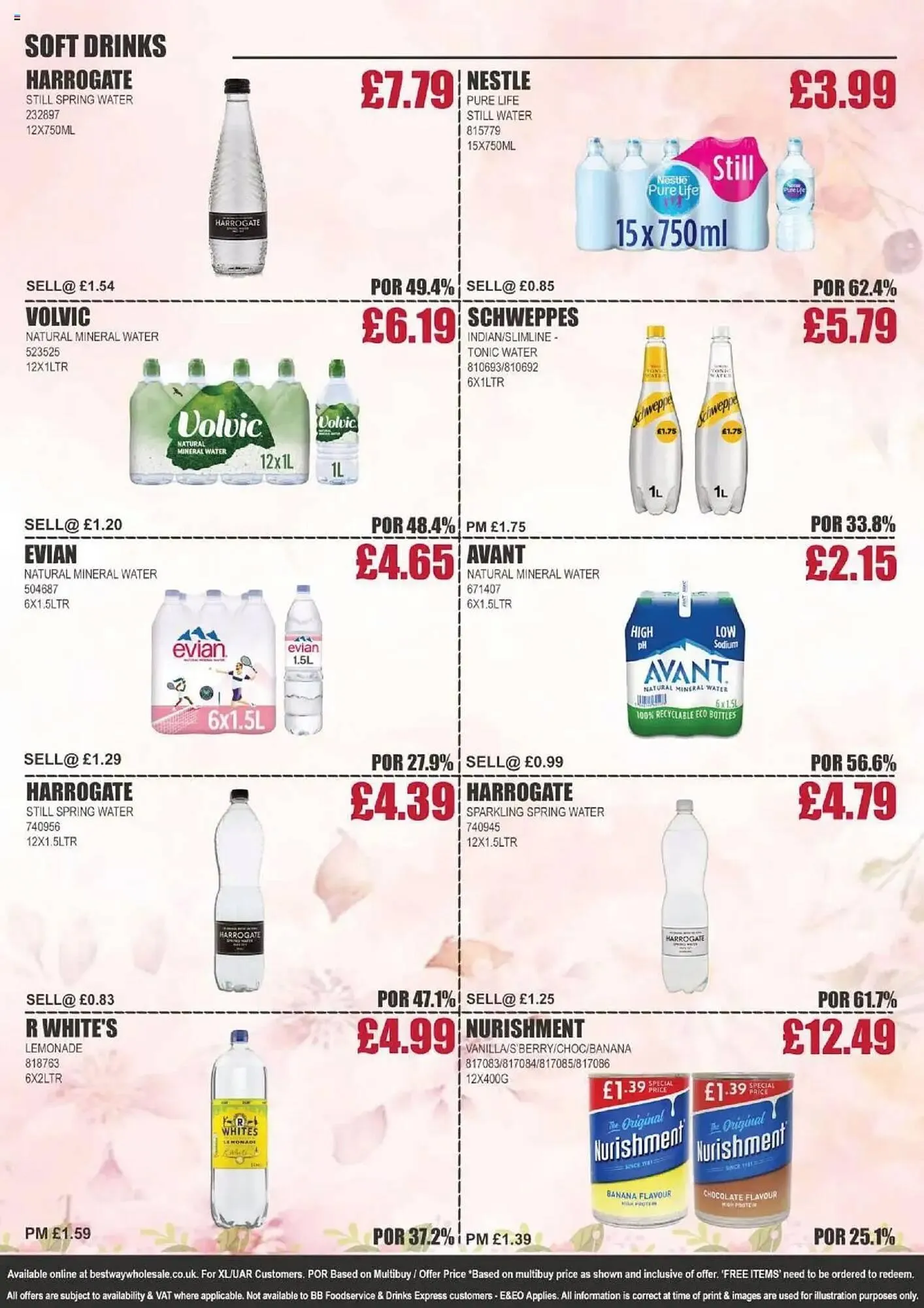Bestway leaflet from 9 May to 15 May 2025 - Catalogue Page 10