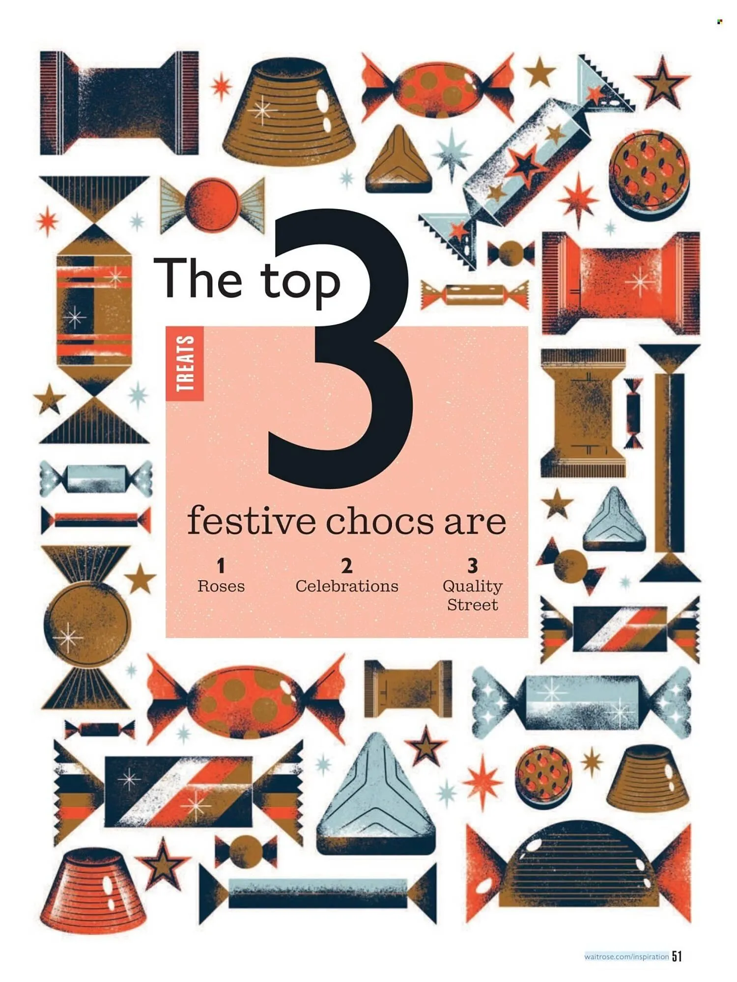 Waitrose catalogue from 1 December to 31 December 2025 - Catalogue Page 51