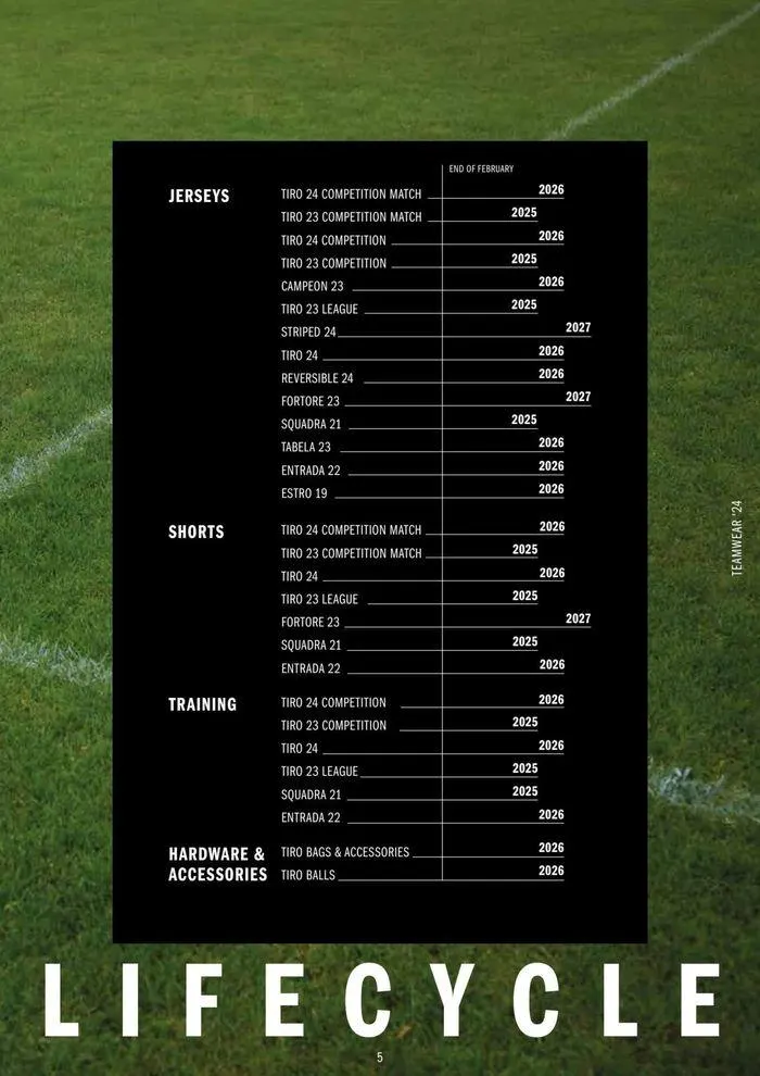 Adidas Teamwear 2024 from 11 March to 31 December 2024 - Catalogue Page 5