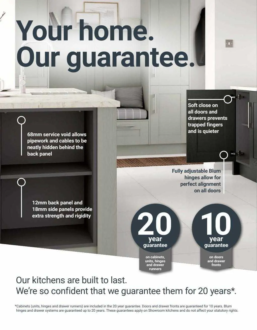 Wickes Weekly Offers from 13 April to 31 December 2023 - Catalogue Page 10