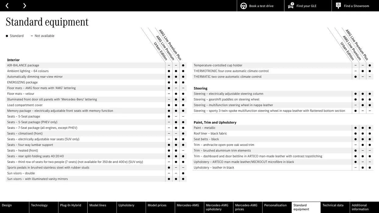 Mercedes Benz New GLE SUV &amp; Coupé from 22 August to 22 August 2025 - Catalogue Page 48