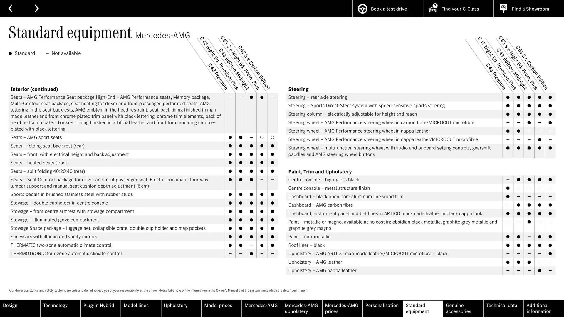 Mercedes-Benz leaflet from 27 March to 27 March 2026 - Catalogue Page 69
