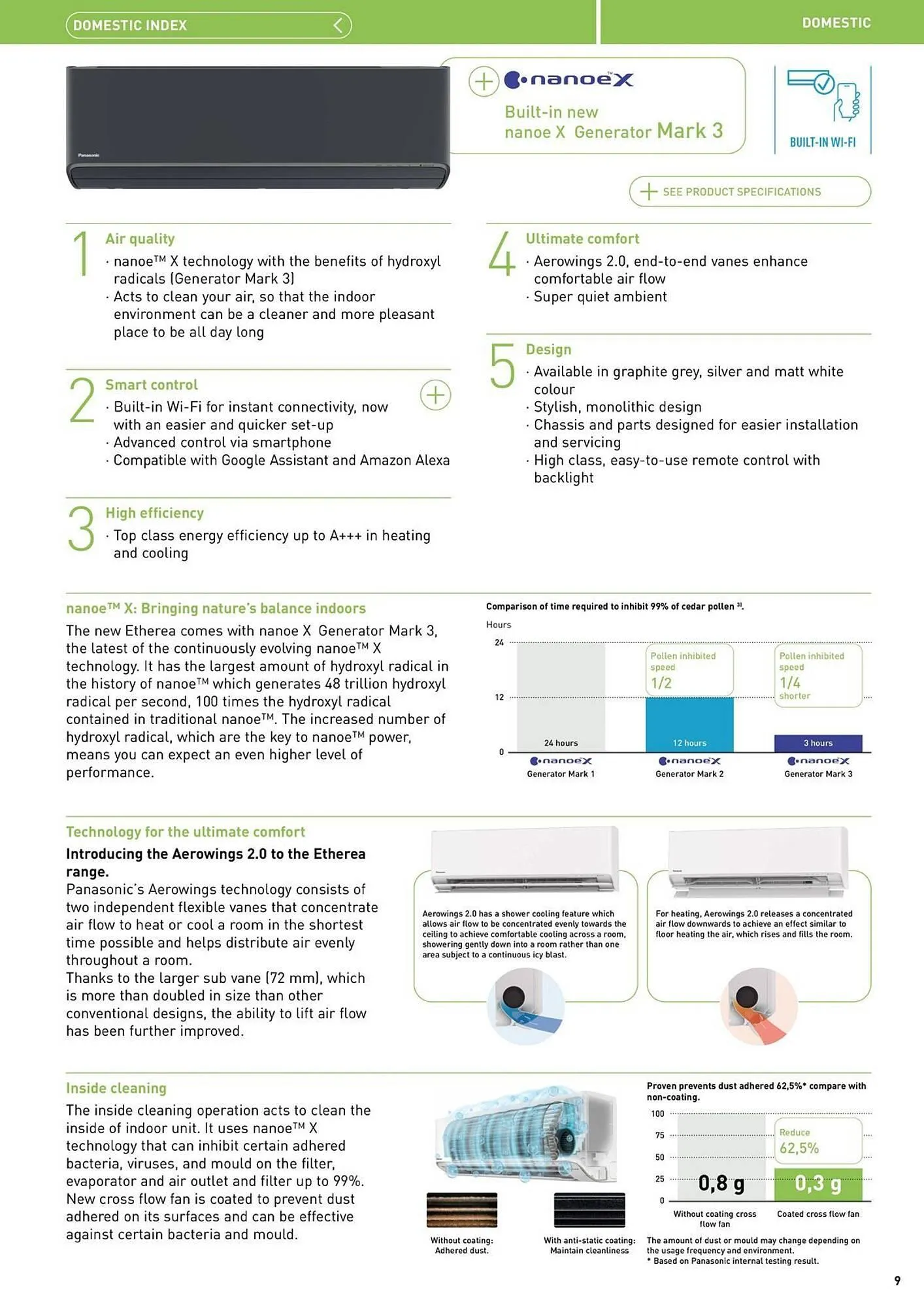 Panasonic leaflet from 12 August to 31 December 2025 - Catalogue Page 9