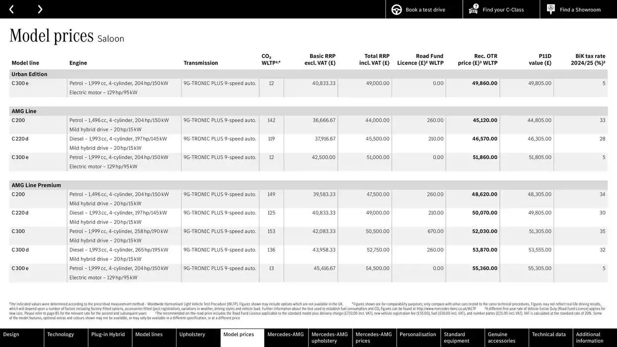 Mercedes Benz C-Class Saloon from 9 October to 9 October 2025 - Catalogue Page 32
