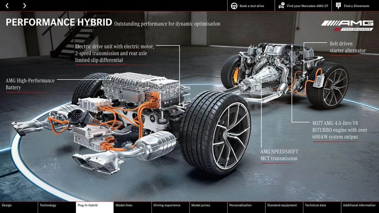 Mercedes-AMG GT 4-Door Coupé from 22 August to 22 August 2025 - Catalogue Page 17