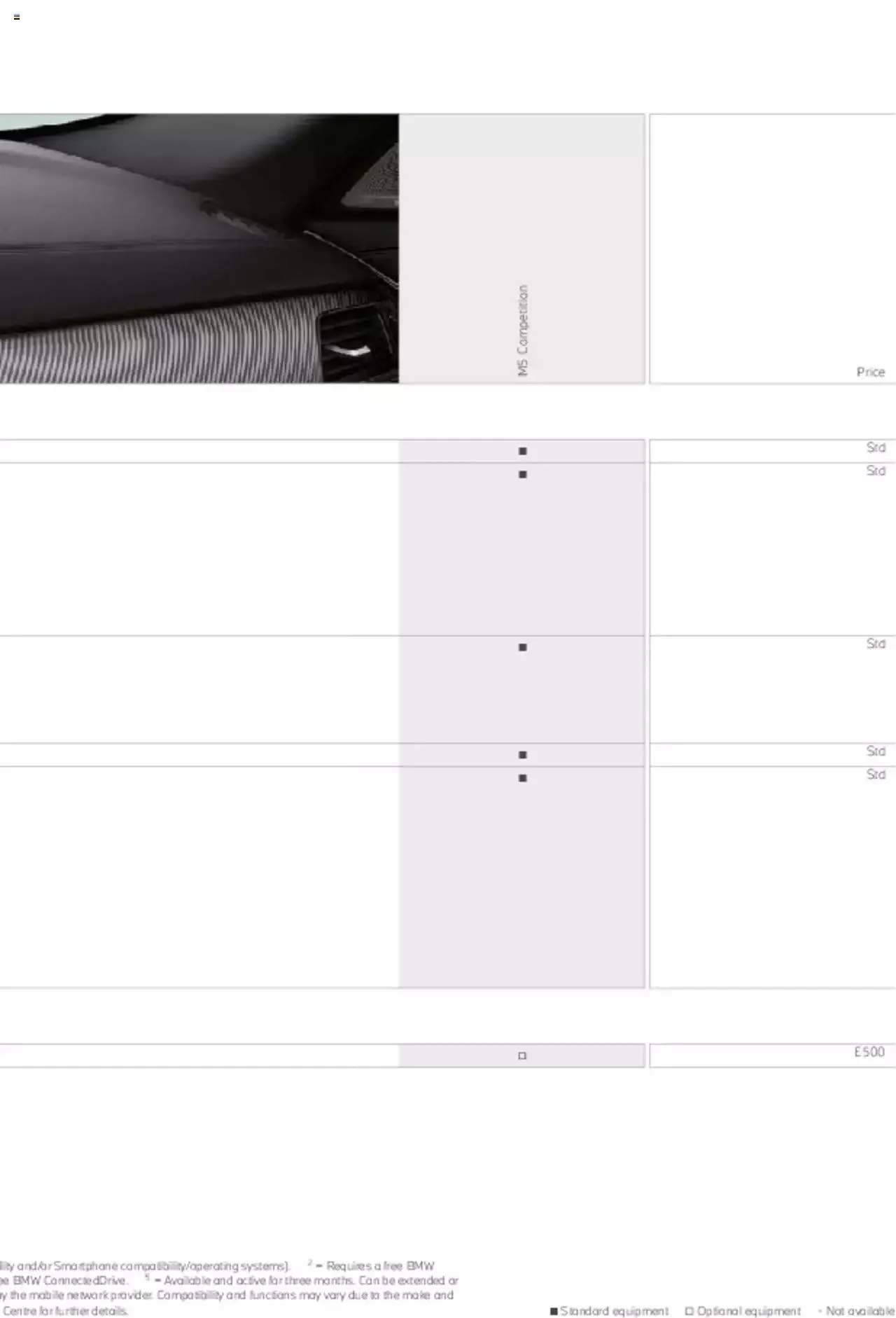 BMW - M5 Brochure from 21 January to 31 December 2023 - Catalogue Page 38