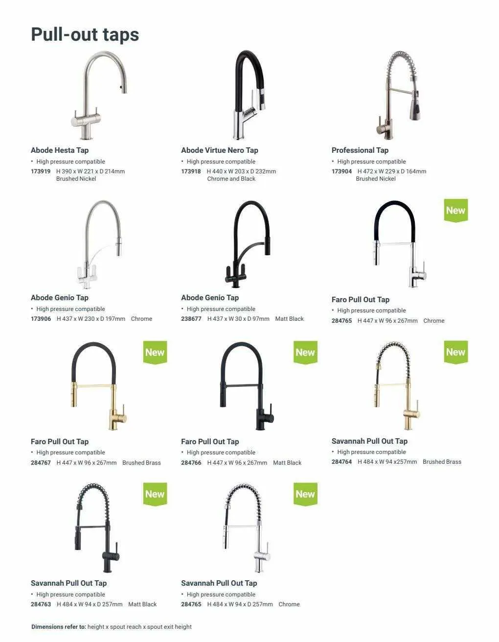 Wickes Weekly Offers from 13 April to 31 December 2023 - Catalogue Page 154