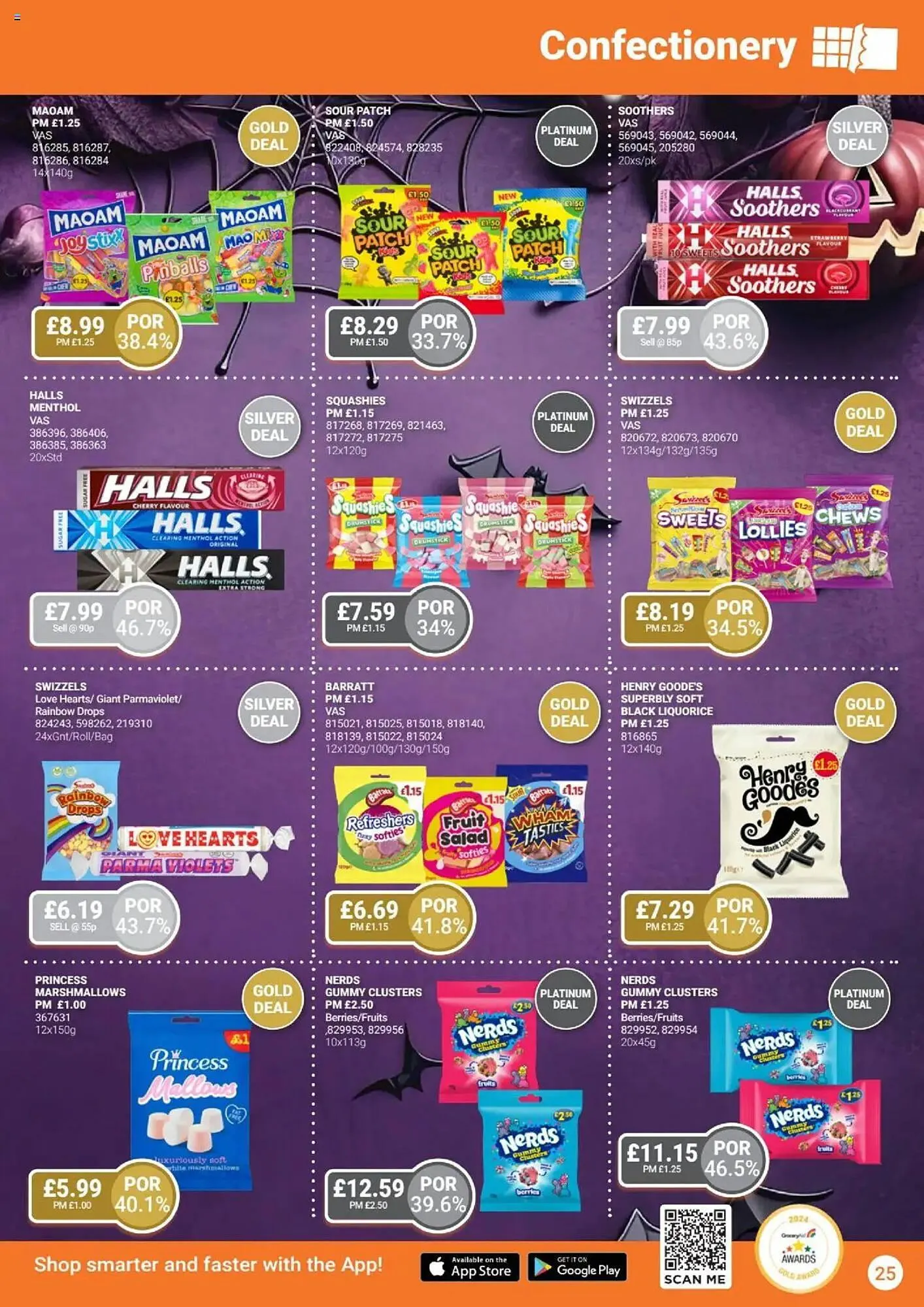 Bestway leaflet from 10 October to 6 November 2025 - Catalogue Page 25