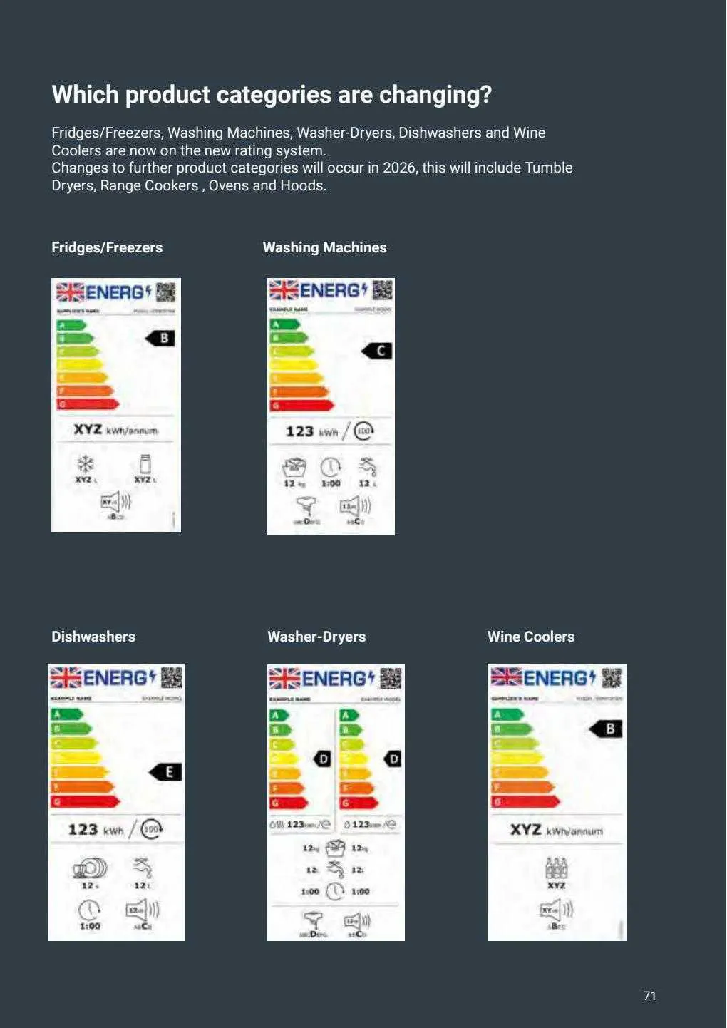 Wickes Weekly Offers from 1 August to 31 October 2023 - Catalogue Page 71