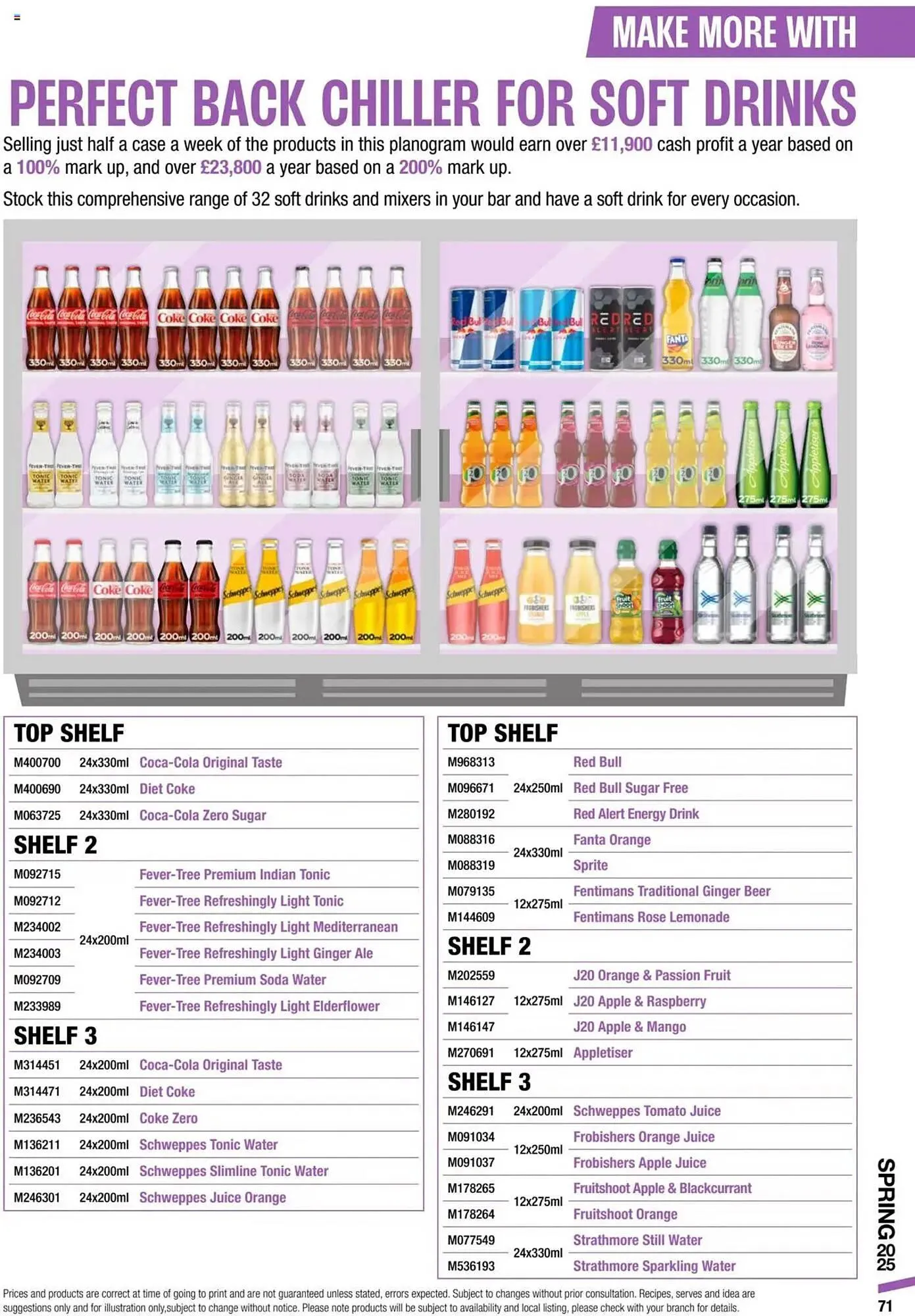 Makro leaflet from 5 March to 17 June 2025 - Catalogue Page 71