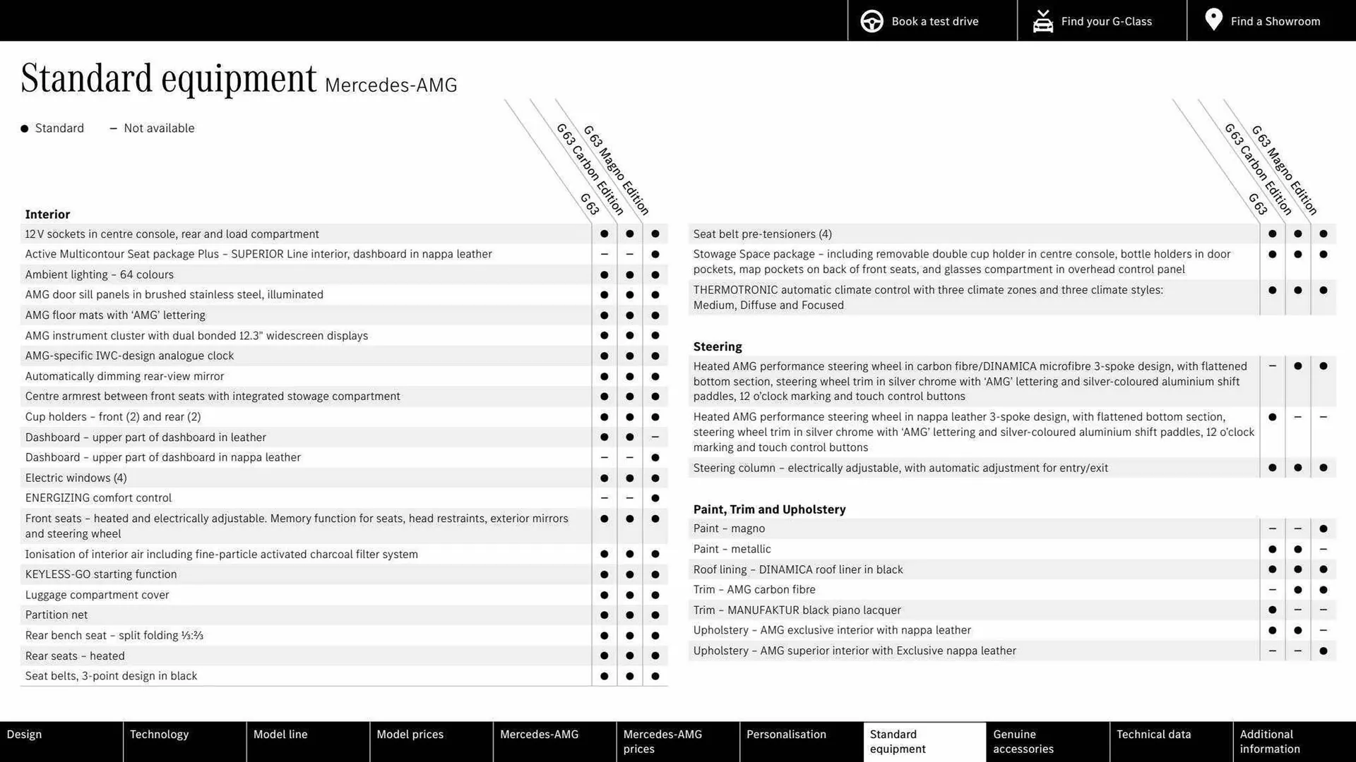 Mercedes-Benz leaflet from 15 July to 15 July 2024 - Catalogue Page 57