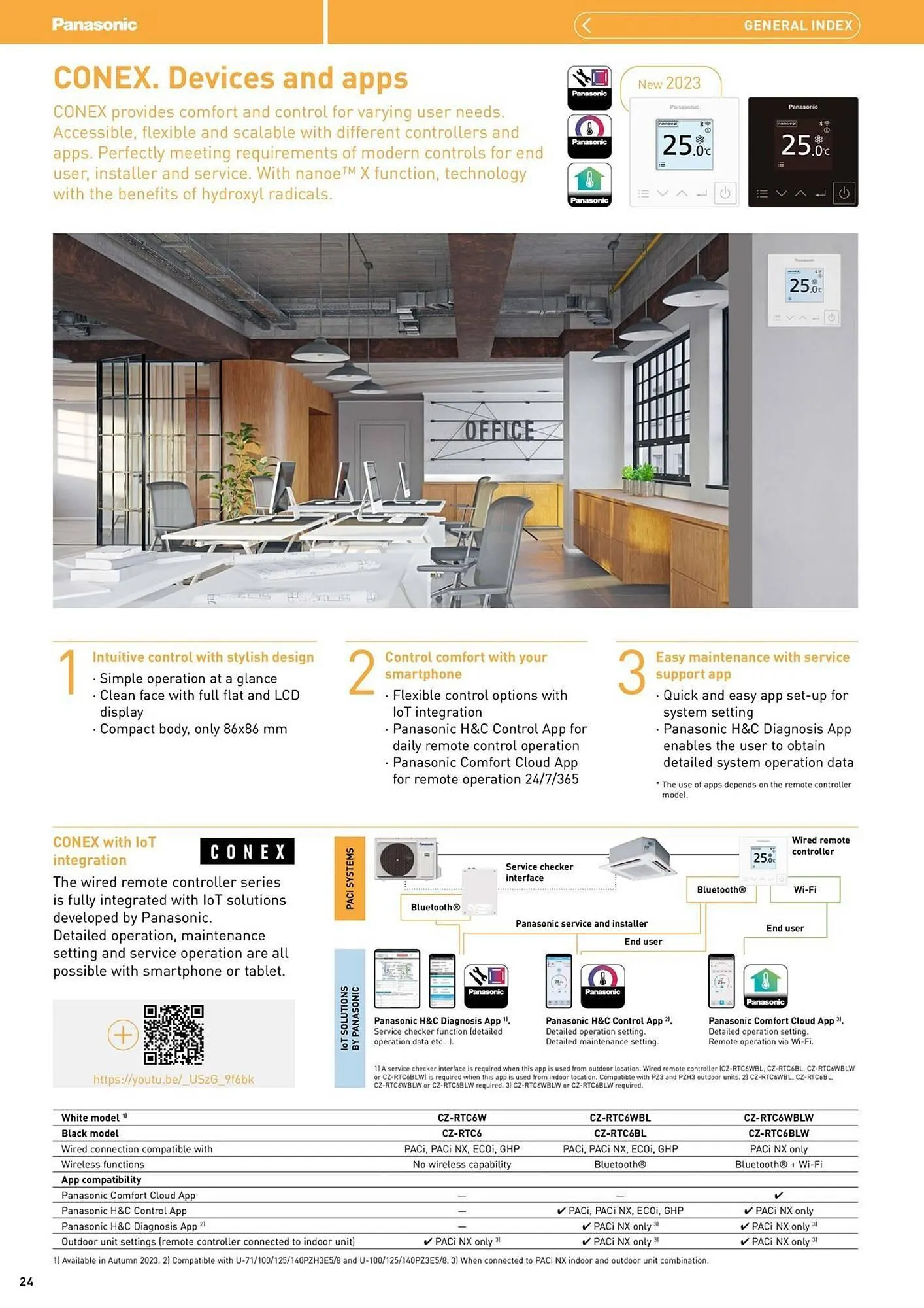 Panasonic leaflet from 12 August to 31 December 2025 - Catalogue Page 24