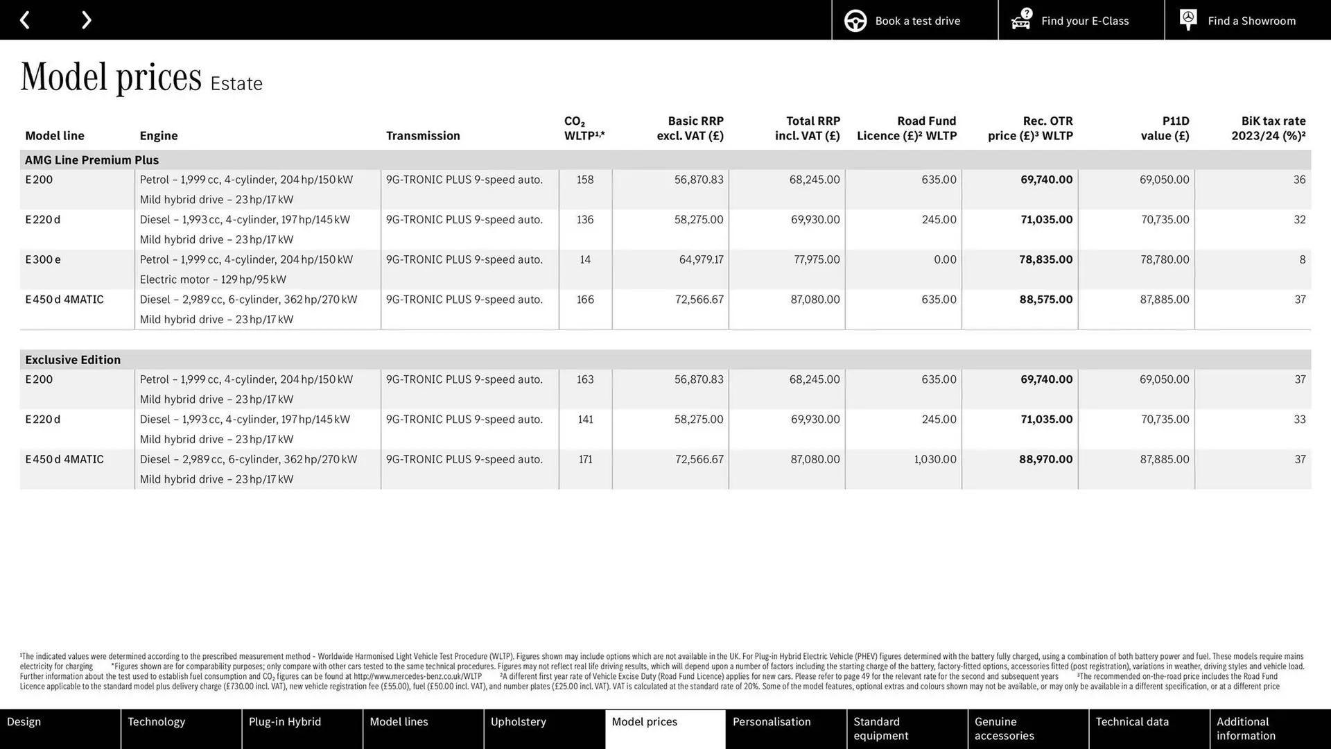 Mercedes-Benz leaflet from 25 March to 30 September 2025 - Catalogue Page 33