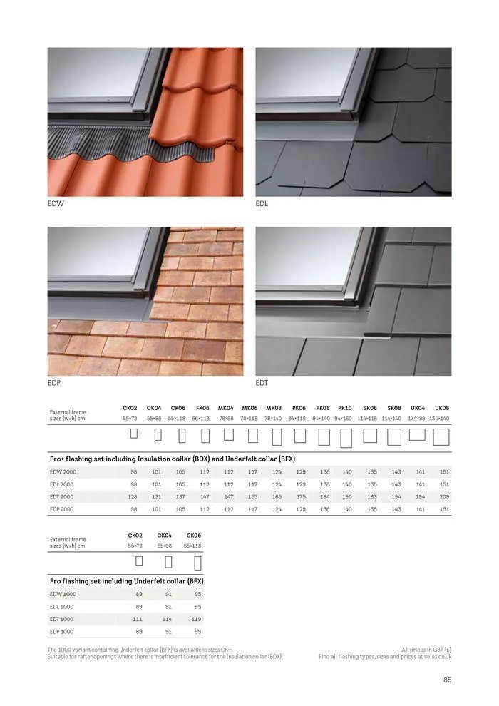 Product Catalogue 2024 from 2 April to 31 December 2024 - Catalogue Page 85