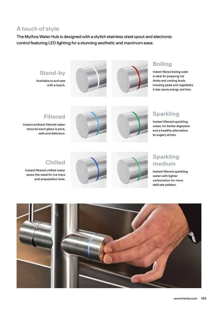 Collections 2024-2025 from 13 March to 31 December 2025 - Catalogue Page 125