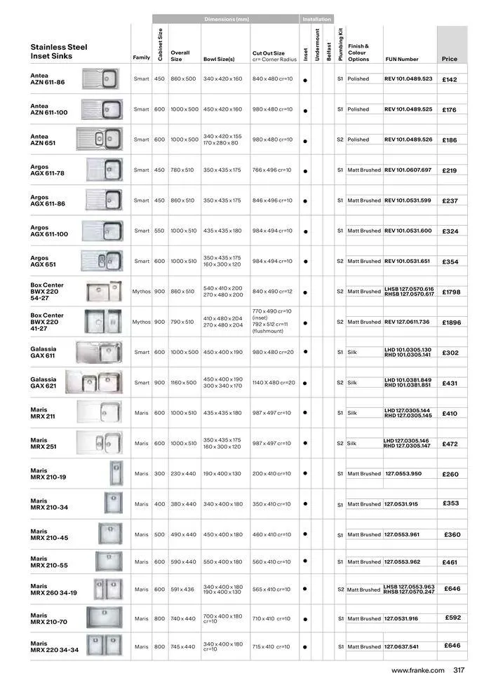 Collections 2024-2025 from 13 March to 31 December 2025 - Catalogue Page 317