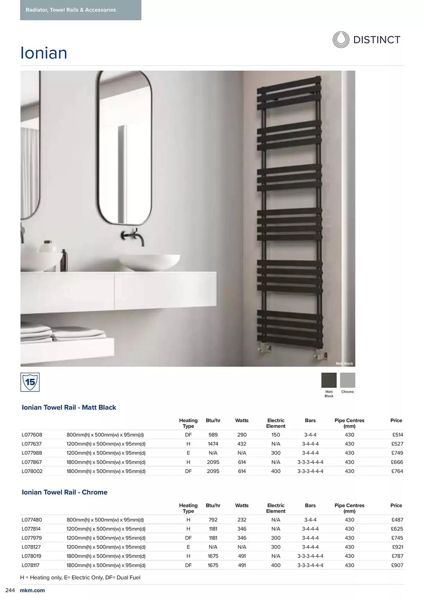 MKM Building Supplies leaflet from 6 February to 31 December 2025 - Catalogue Page 246