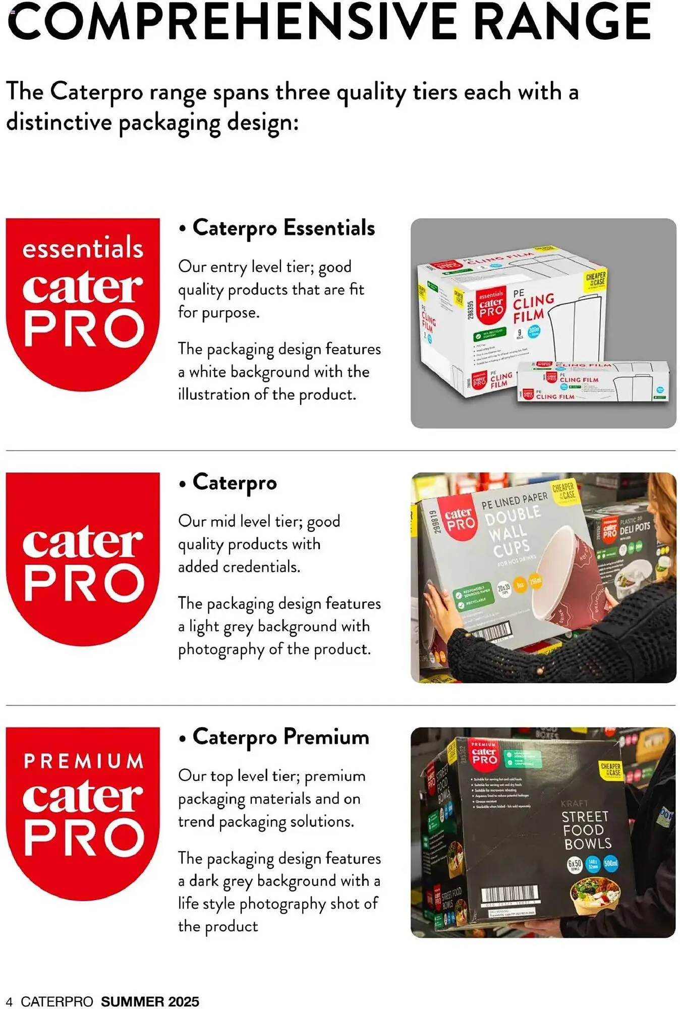 Makro leaflet from 30 June to 1 January 2026 - Catalogue Page 4