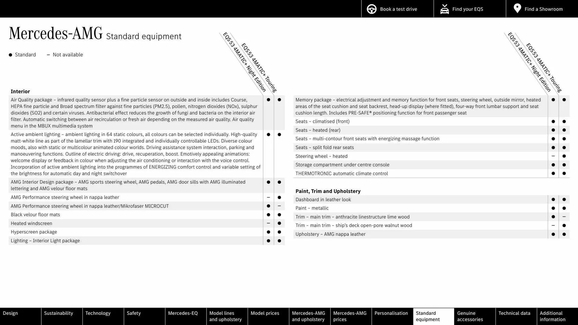 Mercedes-Benz Weekly Offers from 16 March to 16 March 2024 - Catalogue Page 67