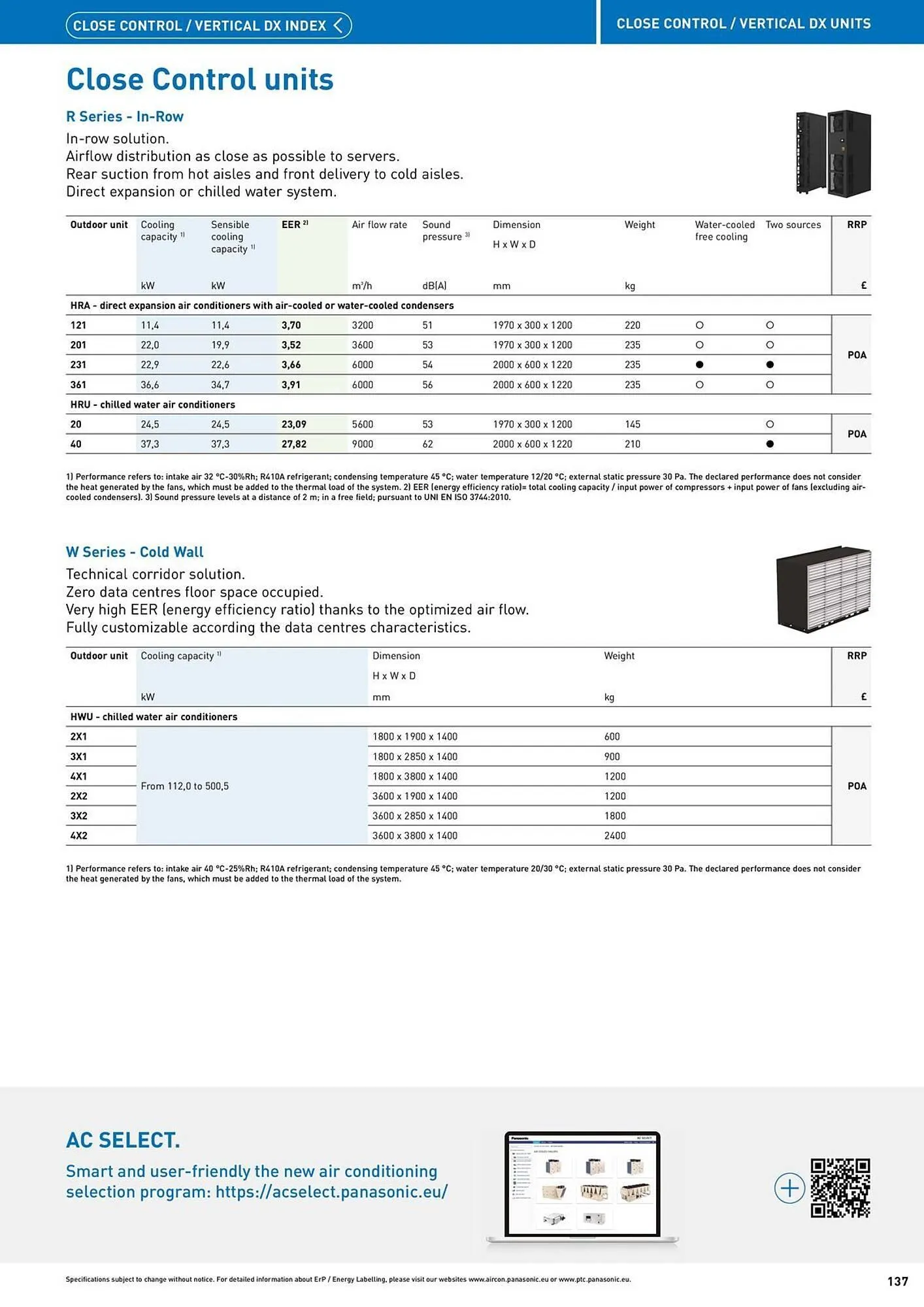 Panasonic leaflet from 12 August to 31 December 2025 - Catalogue Page 137