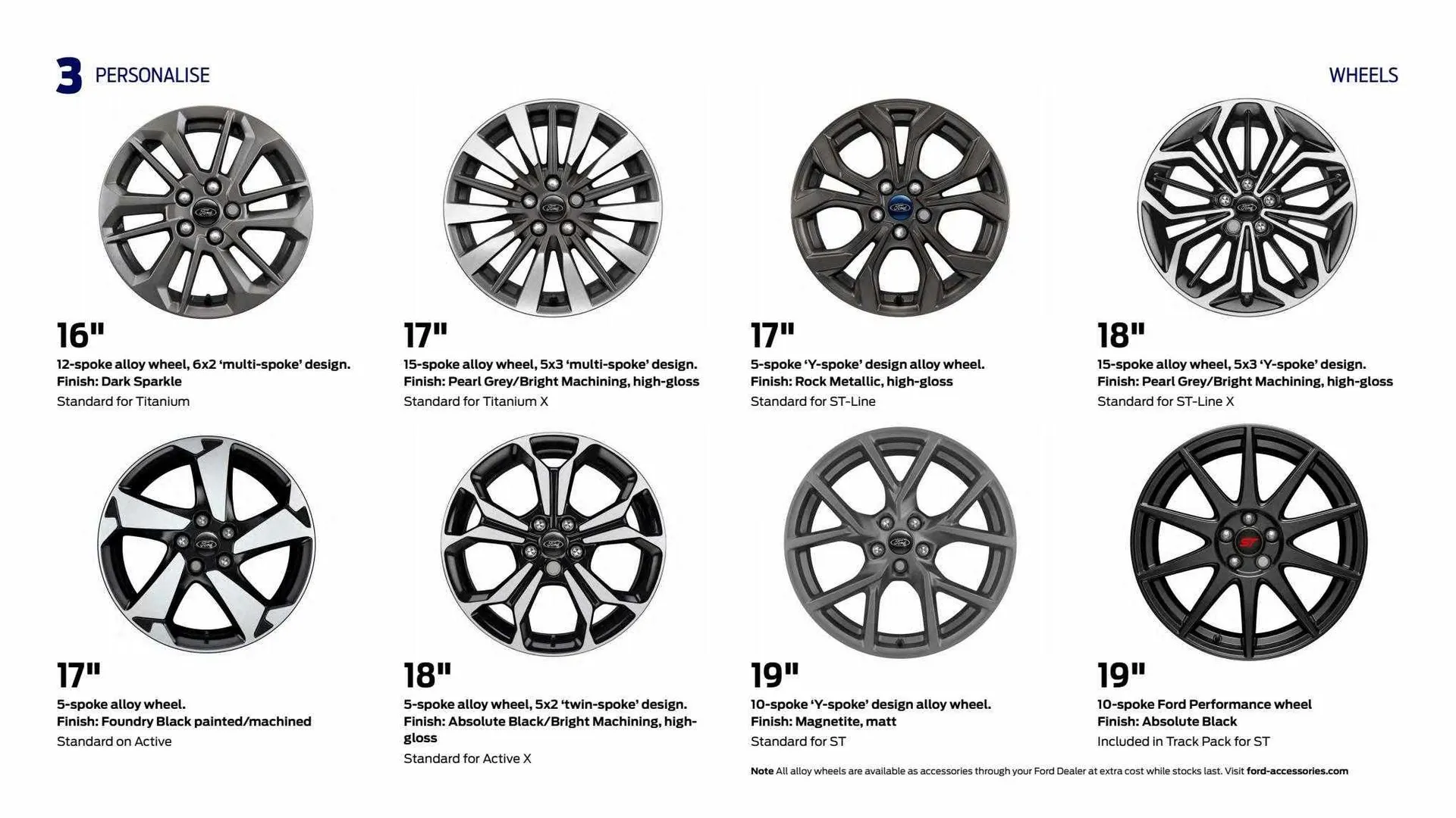 Ford Weekly Offers from 9 February to 29 February 2024 - Catalogue Page 36