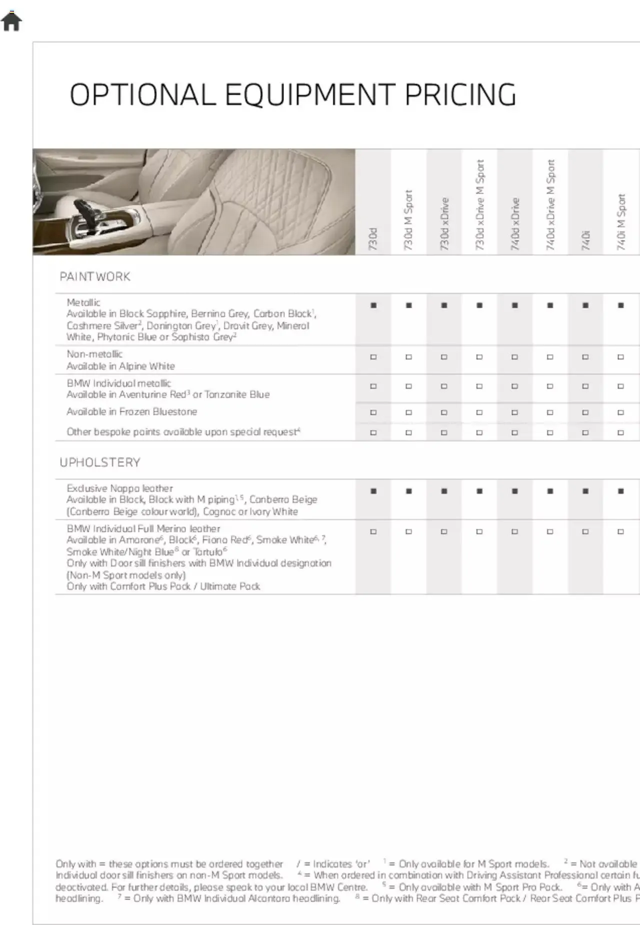 BMW - 7 Series Brochure from 21 January to 31 December 2023 - Catalogue Page 55