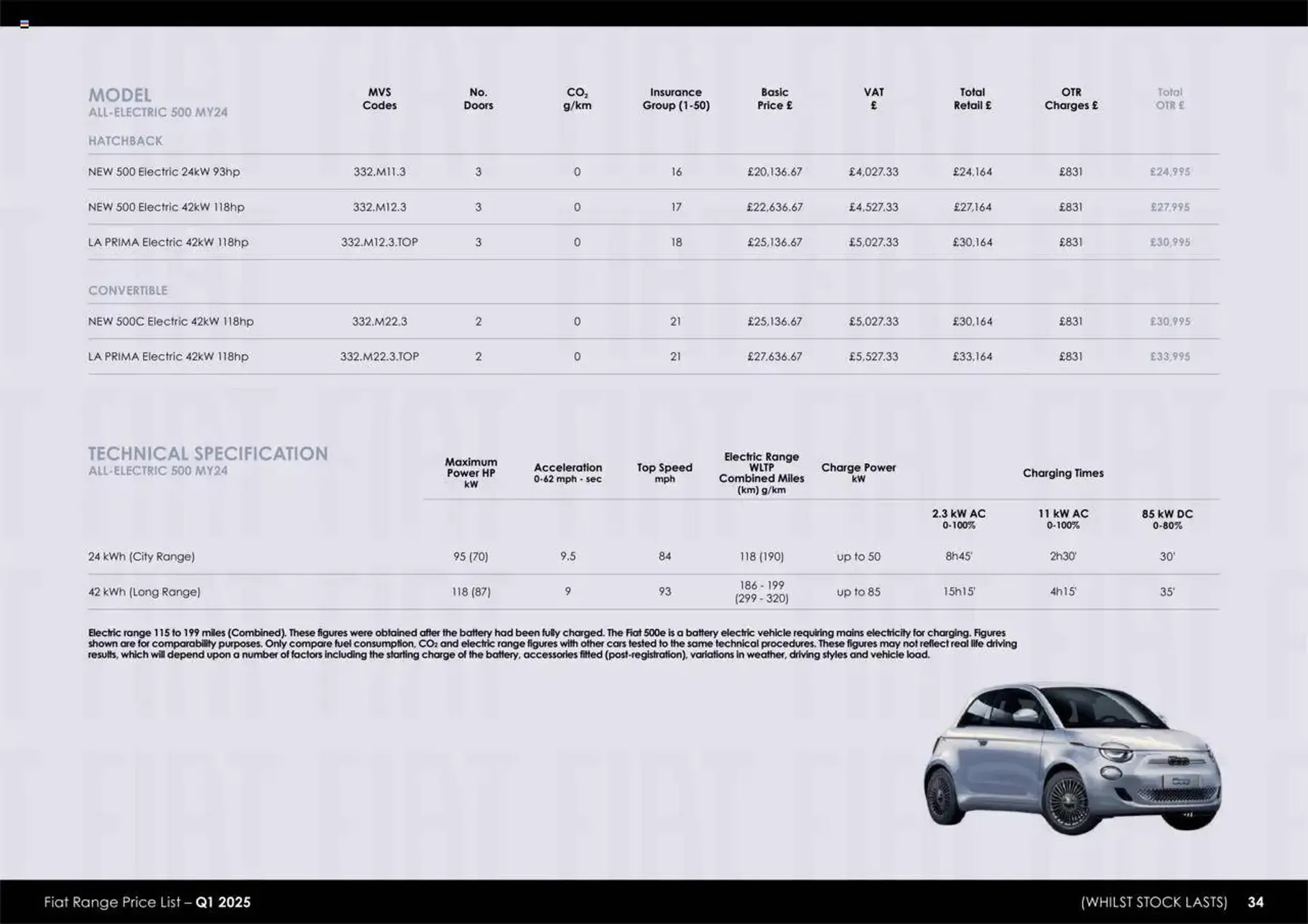 Fiat leaflet from 1 July to 1 April 2026 - Catalogue Page 34