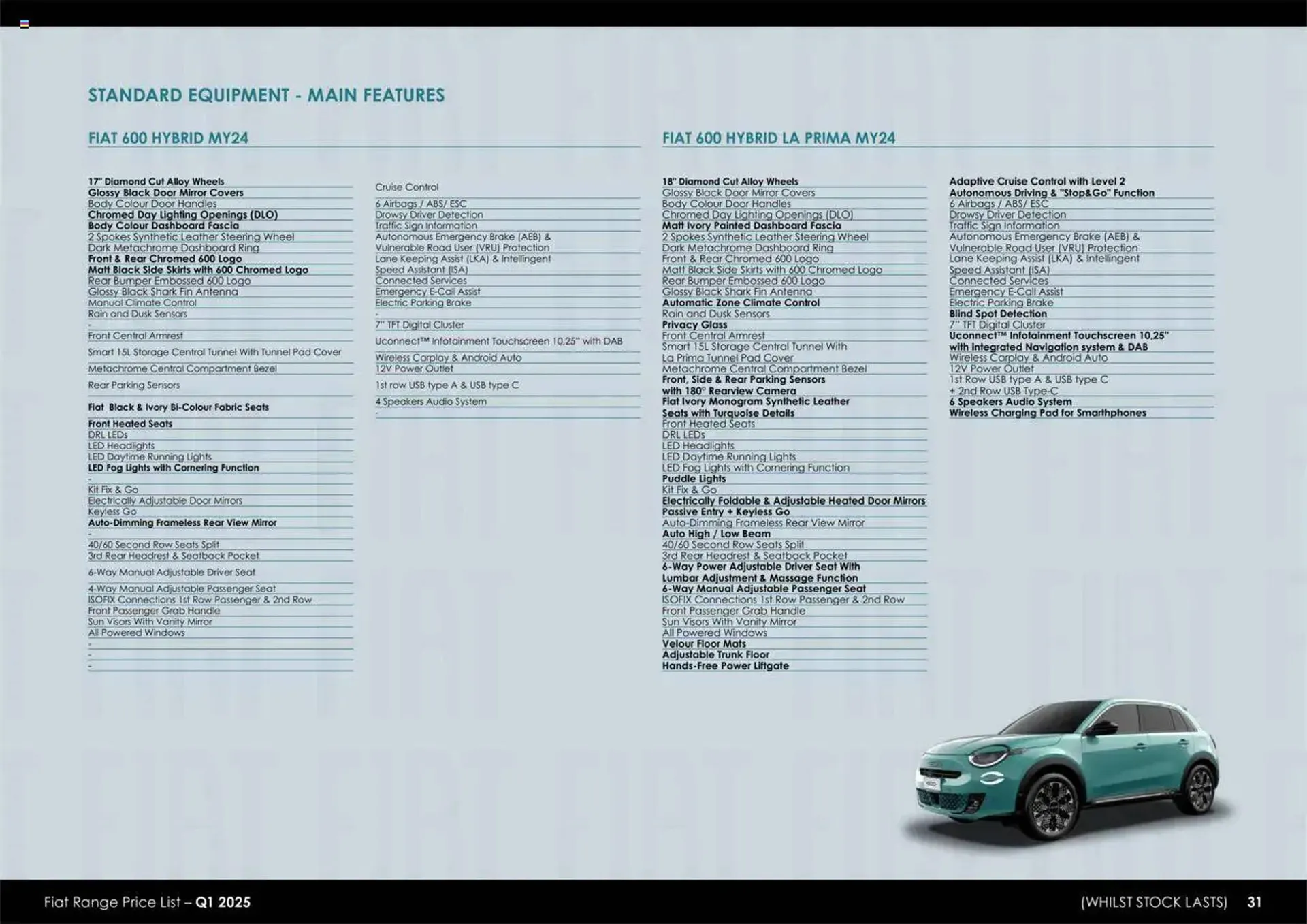 Fiat leaflet from 1 July to 1 April 2026 - Catalogue Page 31