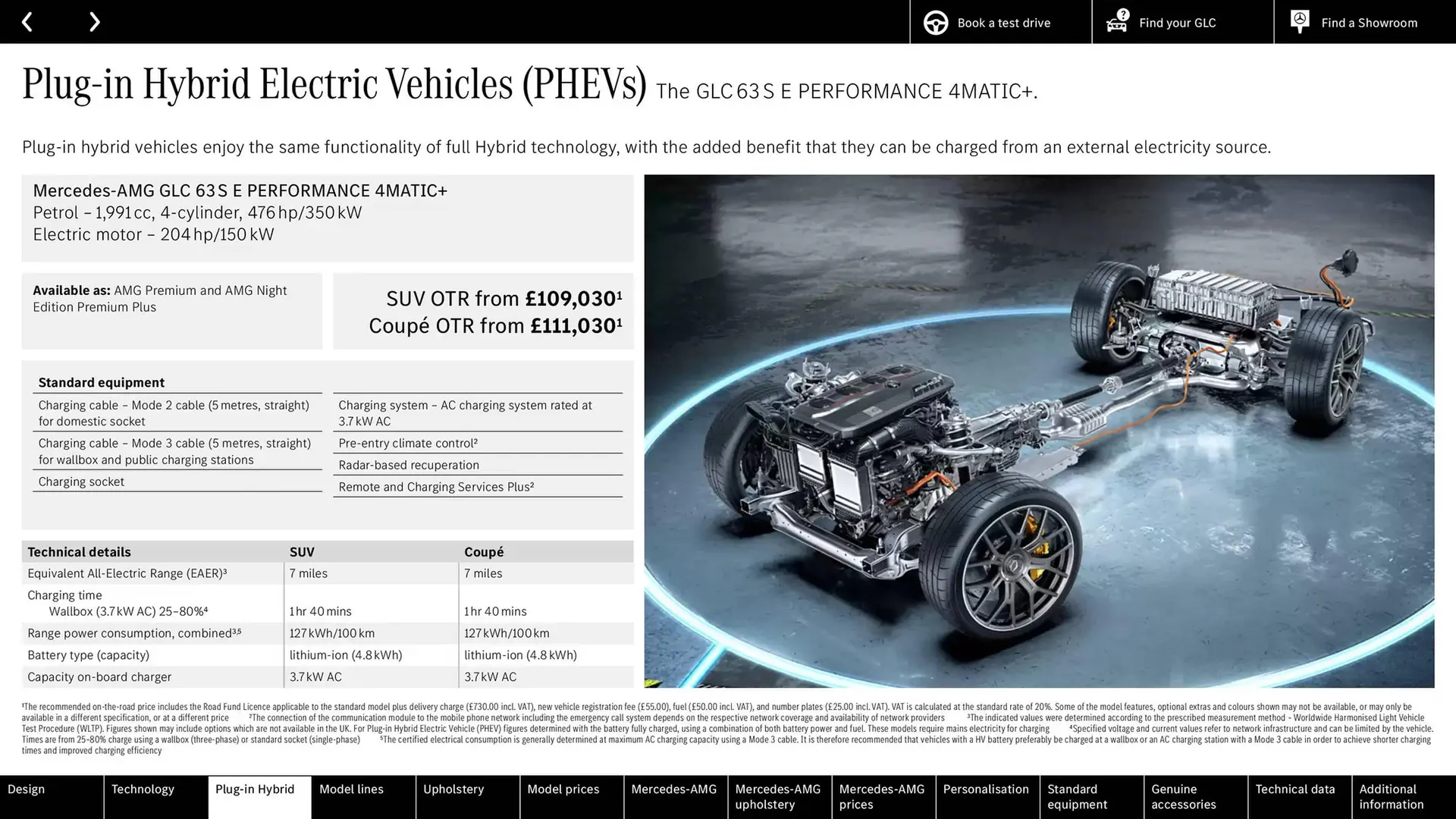 Mercedes-Benz leaflet from 2 November to 2 November 2025 - Catalogue Page 20